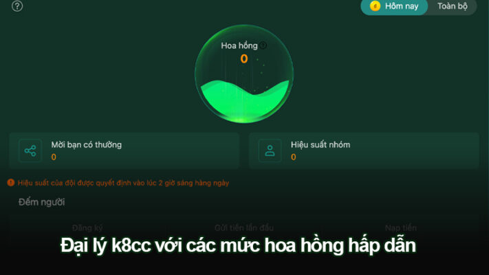 Đại lý k8cc với các mức hoa hồng hấp dẫn